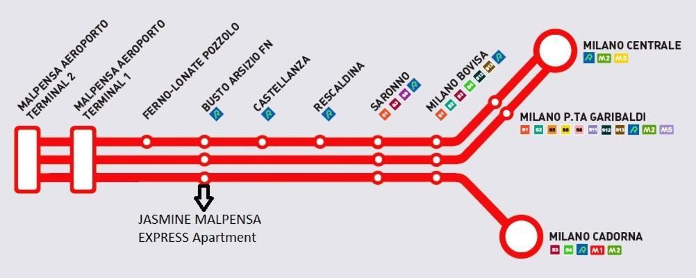 Jasmine Malpensa Express And Train To Milano Apartment บุสโตอาร์ซีซีโอ ภายนอก รูปภาพ